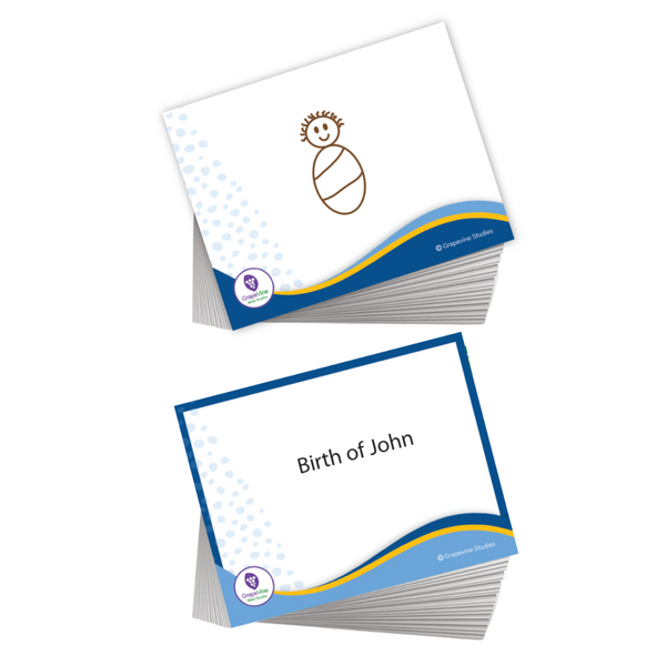 New Testament Timeline Flash Cards