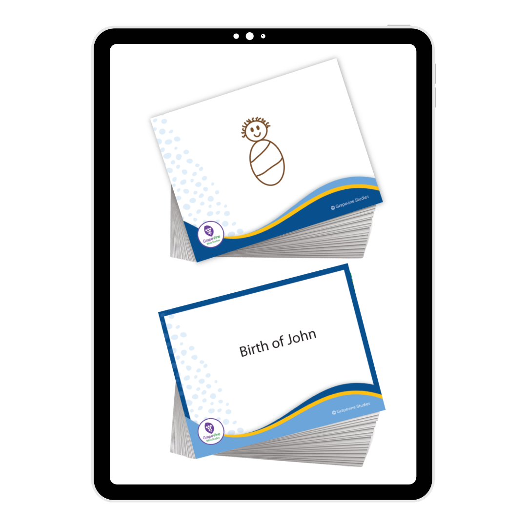 New Testament Timeline Flash Cards - Digital