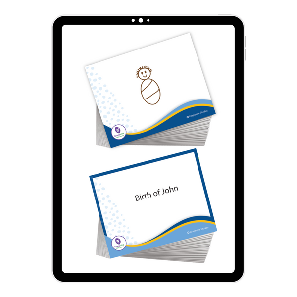 New Testament Timeline Flash Cards - Digital