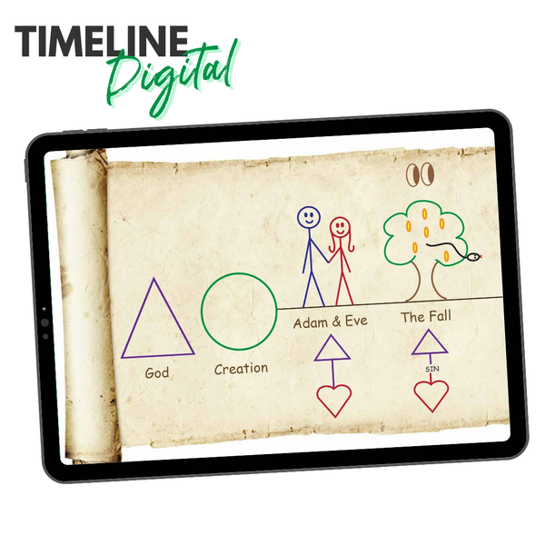 Old Testament Wall Timeline -Digital