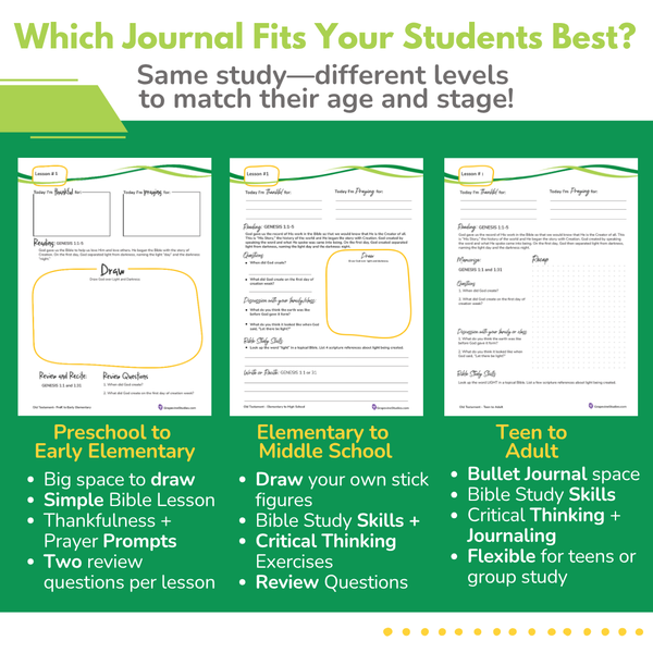 Elementary to Middle School - Printed Book