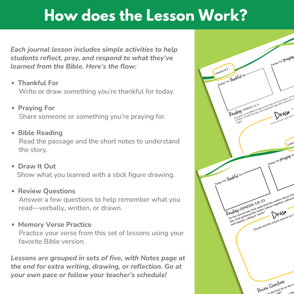 PreK to Early Elementary eBook - Small Class