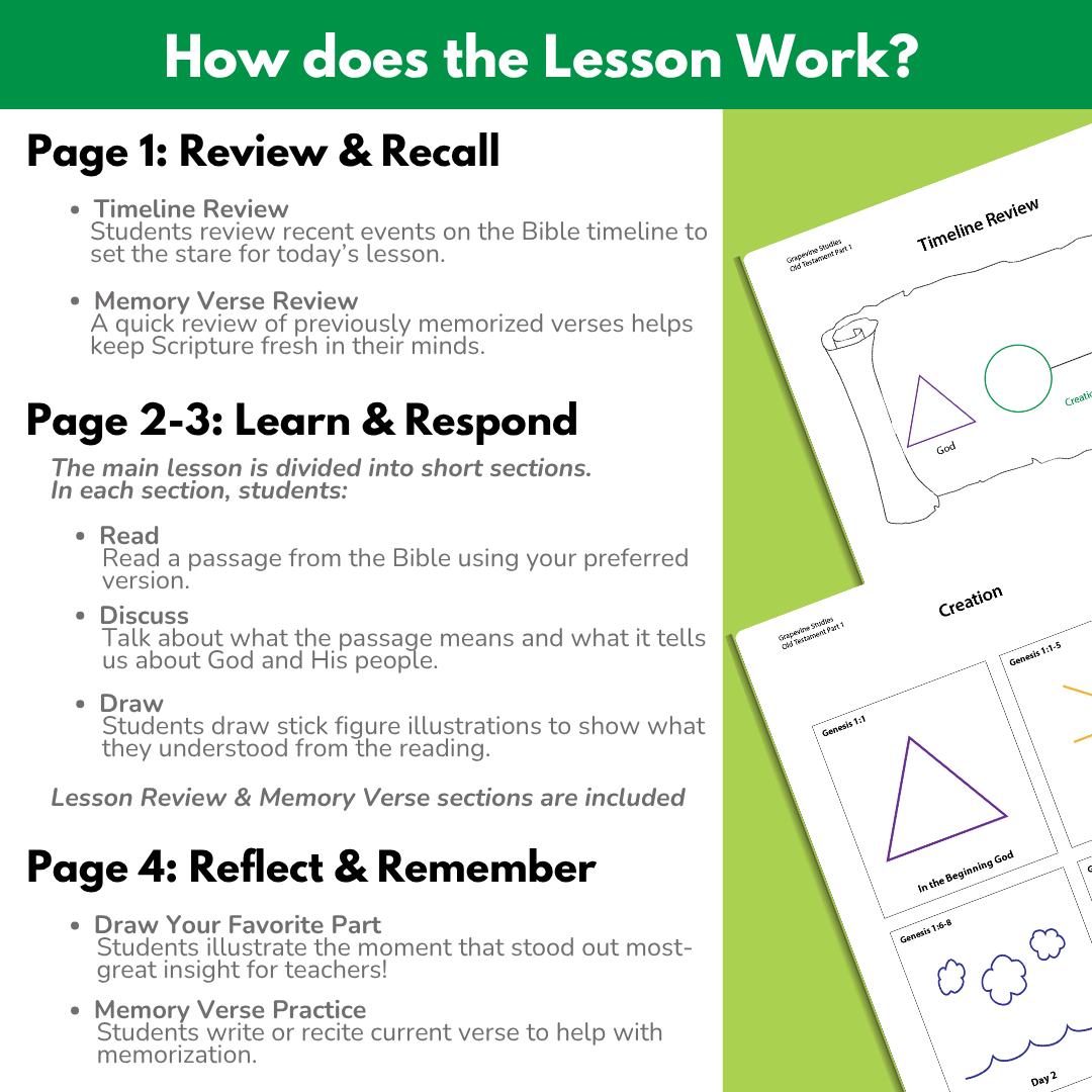 Middle School Student eBook - Family