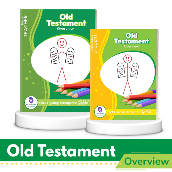 Old Testament Wall Timeline
