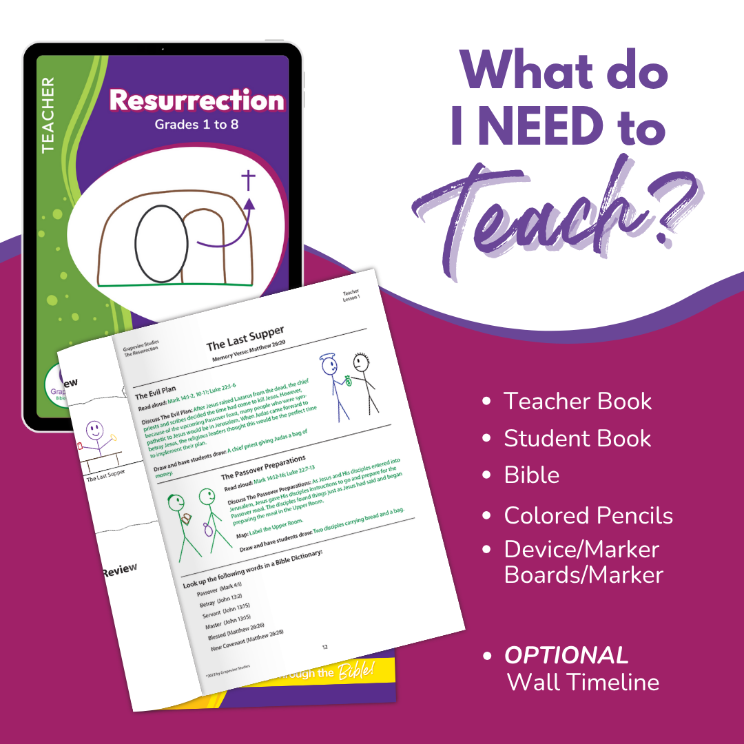 The Resurrection eBook - Traceable - Family License