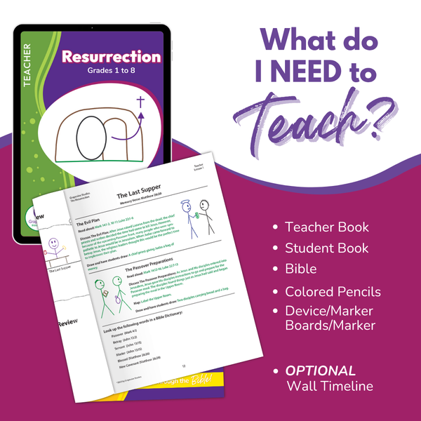 The Resurrection eBook - Traceable - Family License