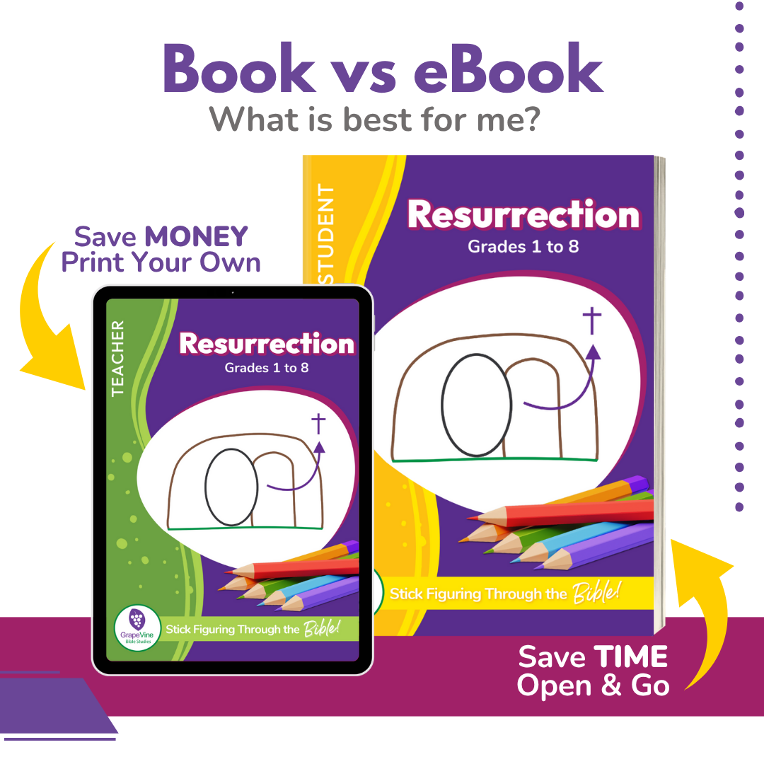 The Resurrection eBook - Traceable - Family License