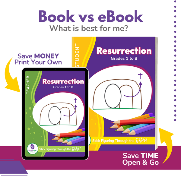 The Resurrection eBook - Traceable - Family License