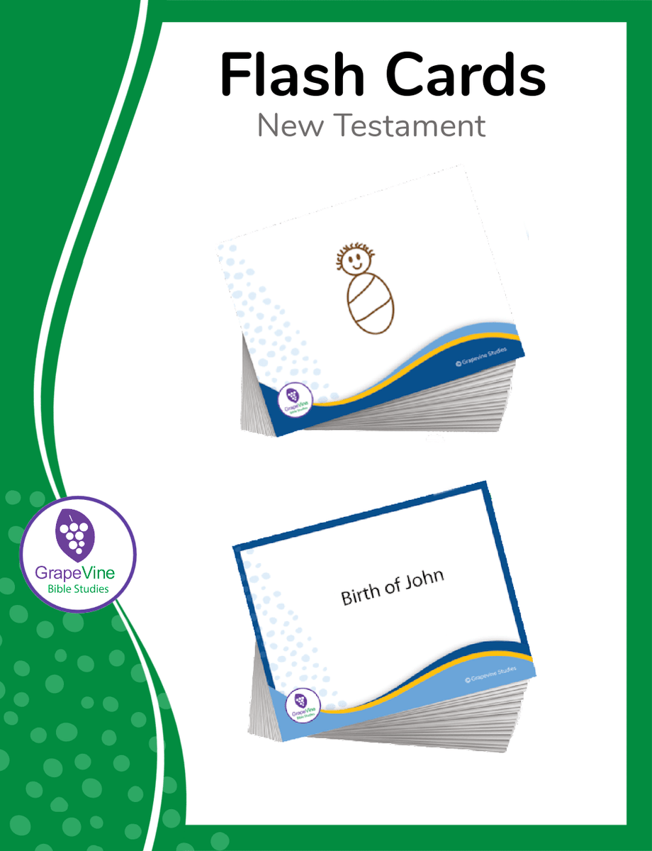 New Testament Timeline Flashcards
