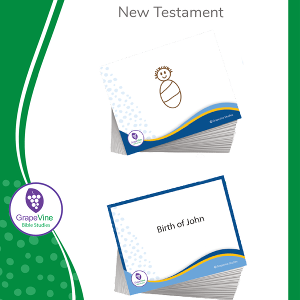 New Testament Timeline Flashcards