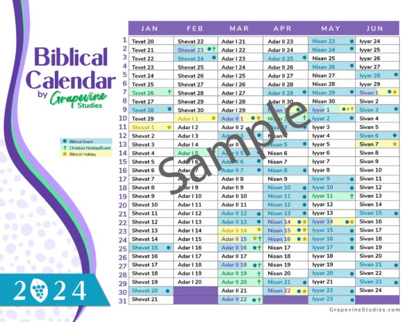 Biblical Calendar Notes - Image 5
