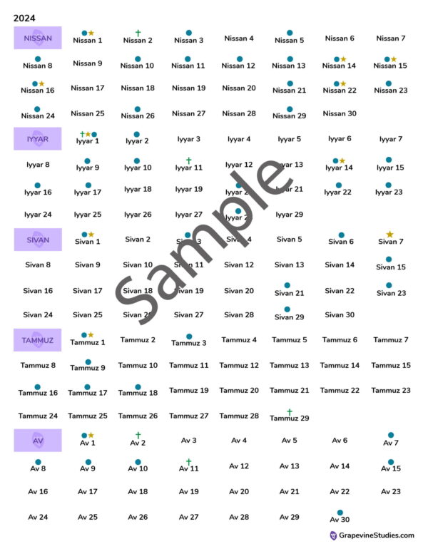 Biblical Dates Stickers - Image 2