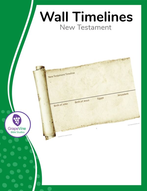 New Testament Wall Timeline Student
